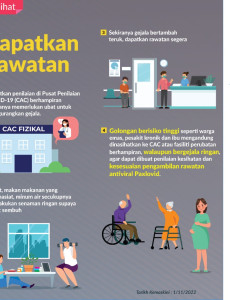 Dapatkan Rawatan